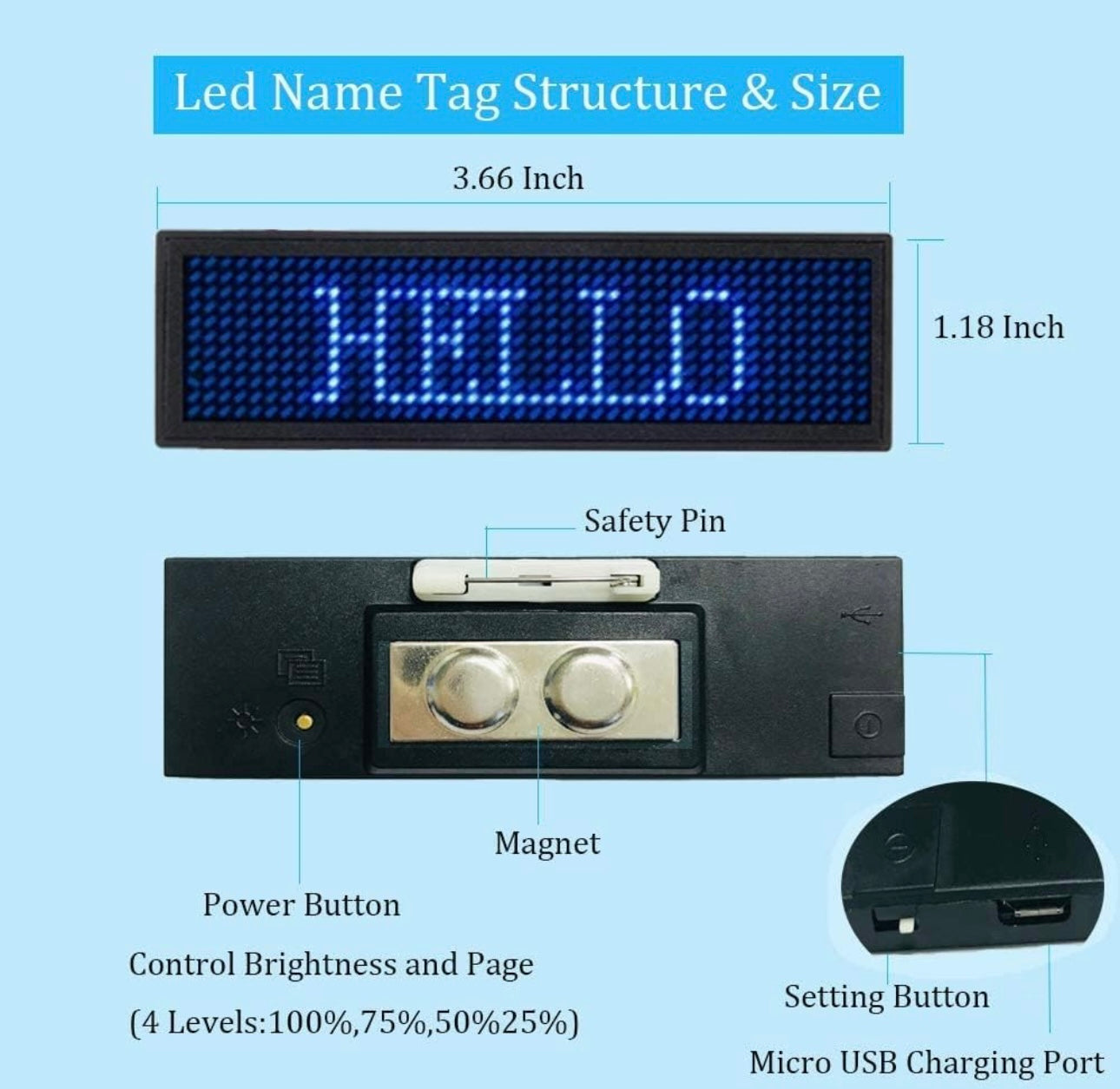 LED NAME BATCH